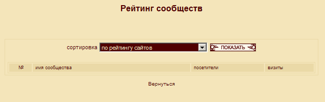 Такой вот глюк:(
